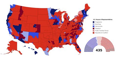 how many us reps are there in idaho
